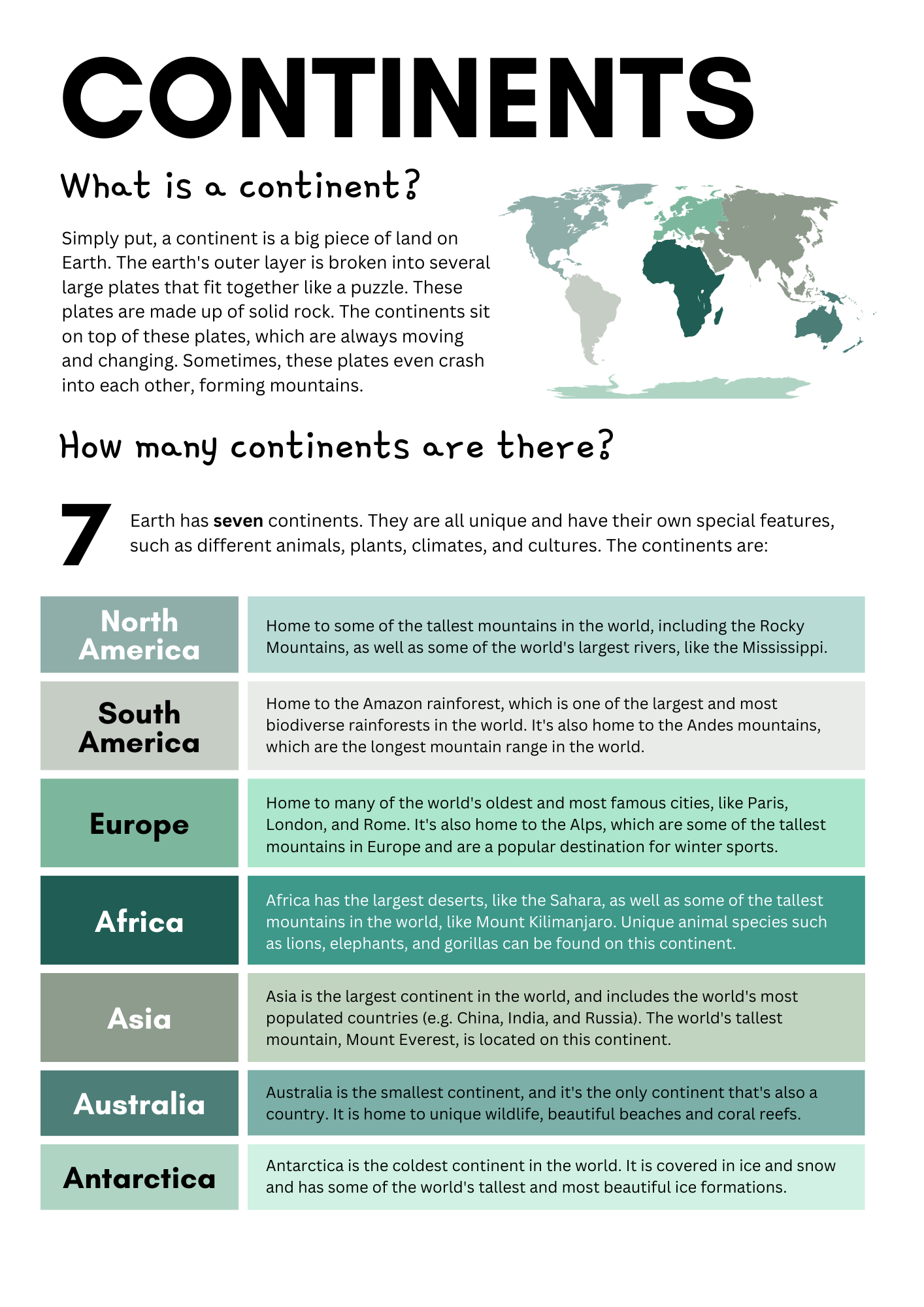 Homeschool Geography Coloring and Tracing: Continents